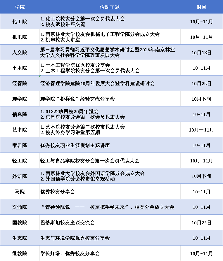微信图片_20251021102256_280_37