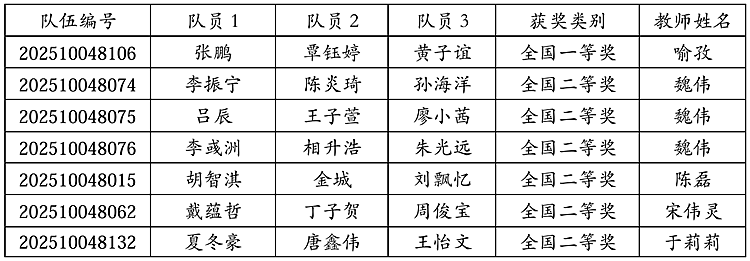 20251105182129800vecquv